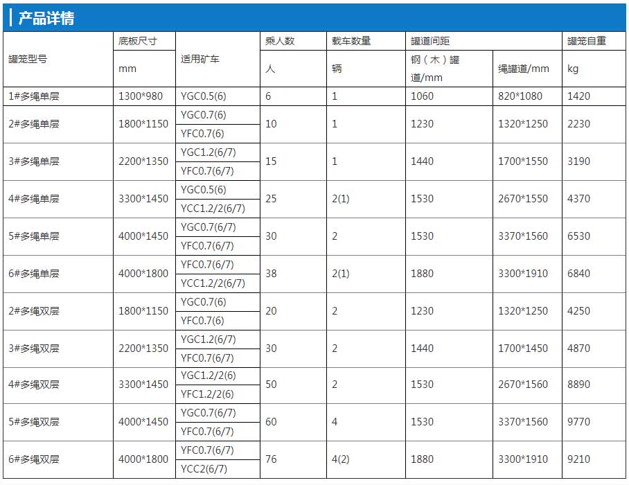 冶金系列多绳罐笼内页.jpg